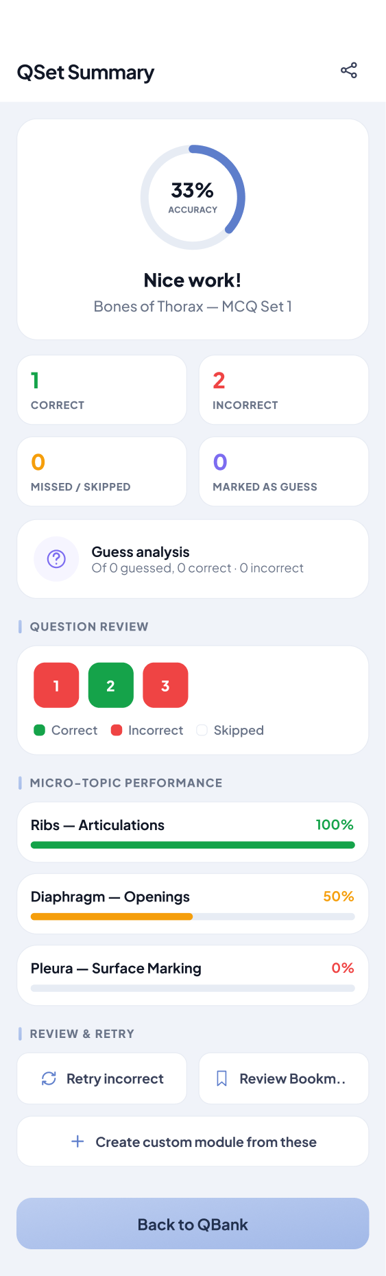 StudyMBBS App Screen